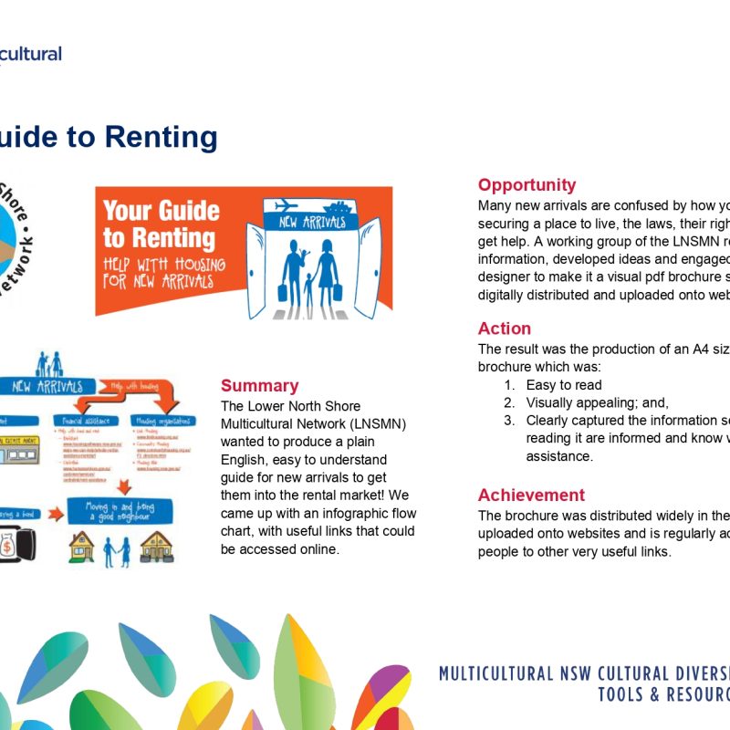 Your Guide to Renting – Lower North Shore Multicultural Network