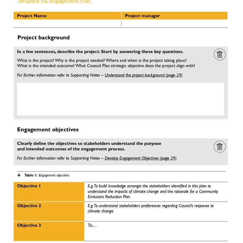 Community engagement plan – City of Banyule