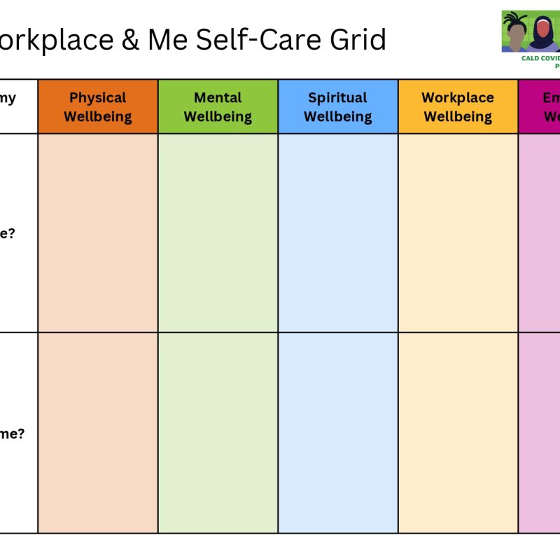 My Workplace & Me Self-Care Grid – Refugee Health Network Queensland